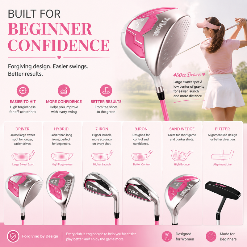 ——02  Built for Beginner Confidence