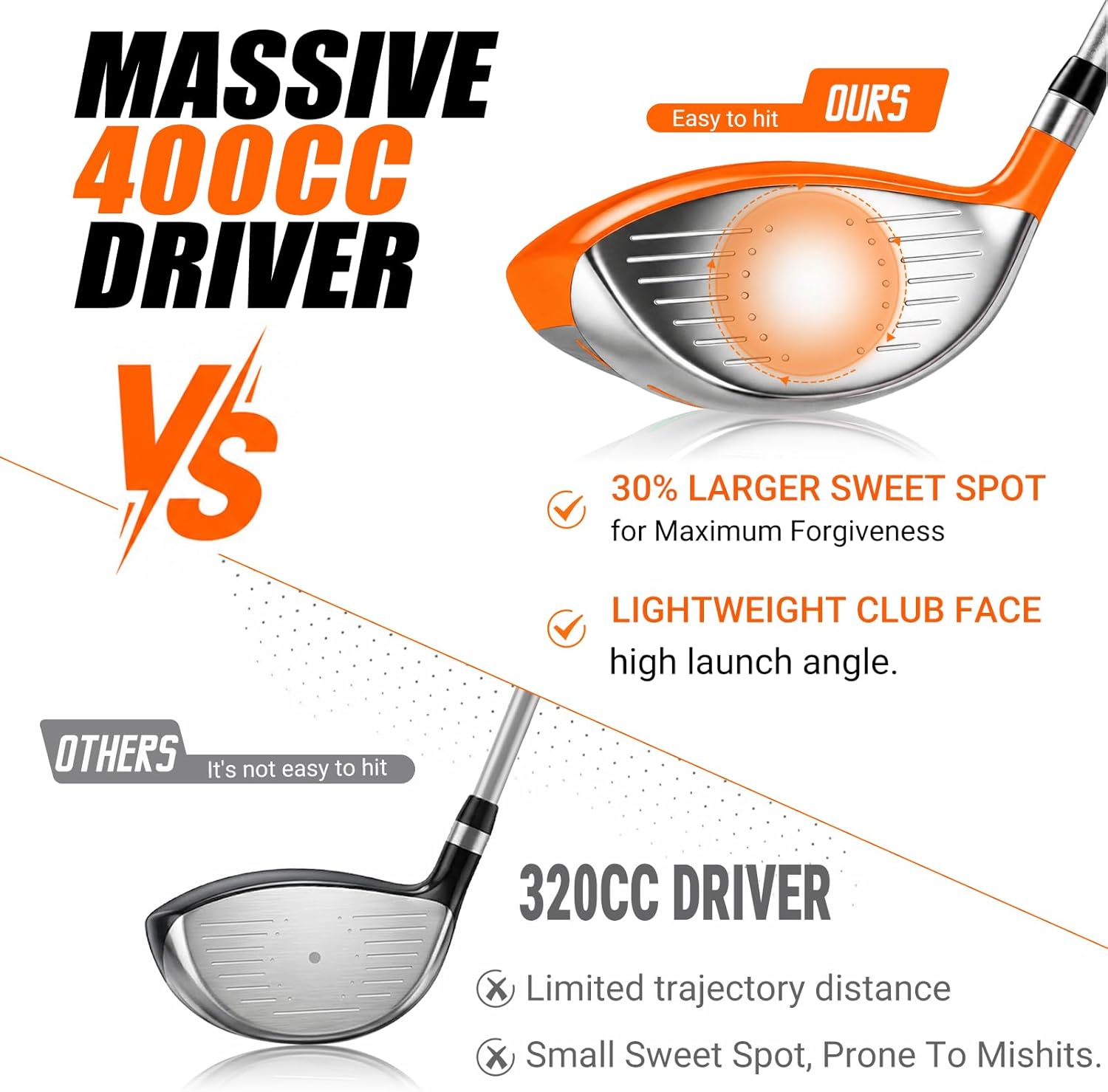 Kids Golf Clubs Set for Ages 6-8, Right Handed Junior Golf Clubs 7 Piece Set with 400cc Driver, 7 Iron, 9 Iron, Putter, Stand Bag, Headcover & Practice Mat, Kids Golf Set for Height 3'10"-4'4", Orange