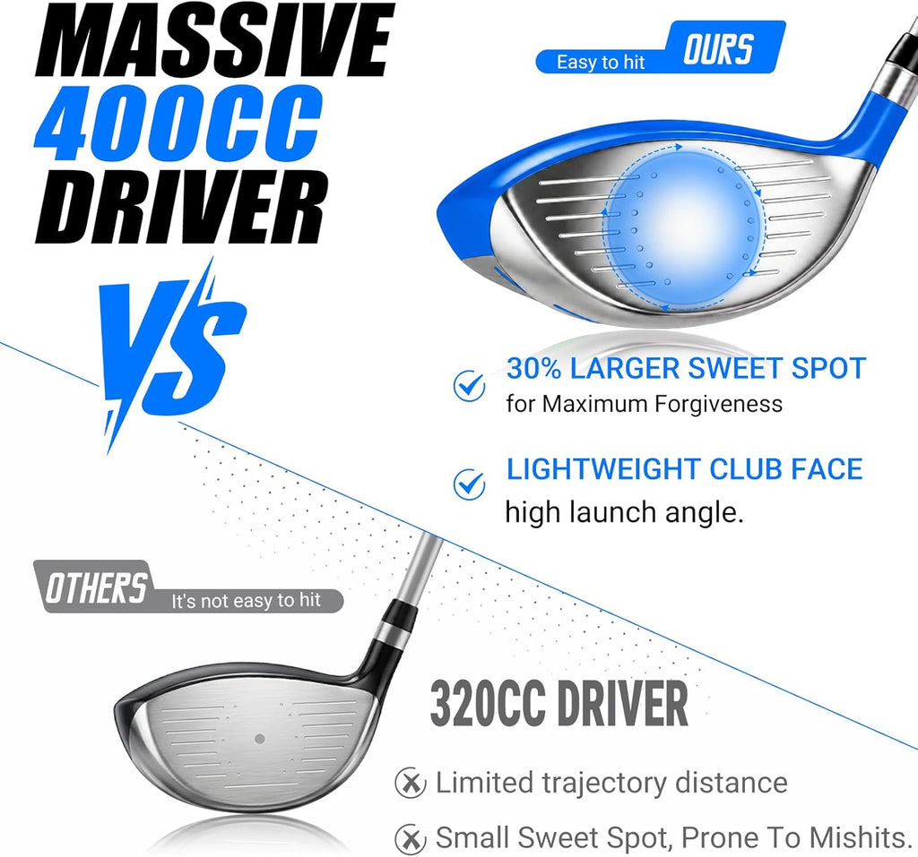 Kids Golf Clubs Set for Ages 6-8, Right Handed Junior Golf Clubs 7 Piece Set with 400cc Driver, 7 Iron, 9 Iron, Putter, Stand Bag, Headcover & Practice Mat, Kids Golf Set for Height 3'10"-4'4", Blue