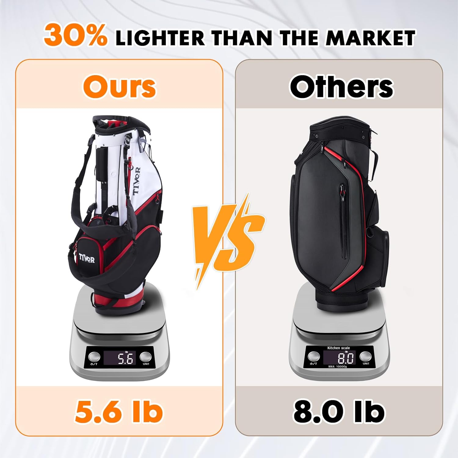 Golf Stand Bag - 14-Way Full-Length Dividers,Golf Bag with 8 Spacious Pockets - Lightweight Golf Bag for Men and Women with 3D Hip Pad, Stable Legs & Phone Holder