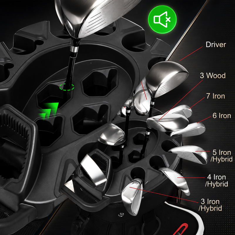 ——02  Exclusive Groove Fits For Hybrids And Longer Clubs