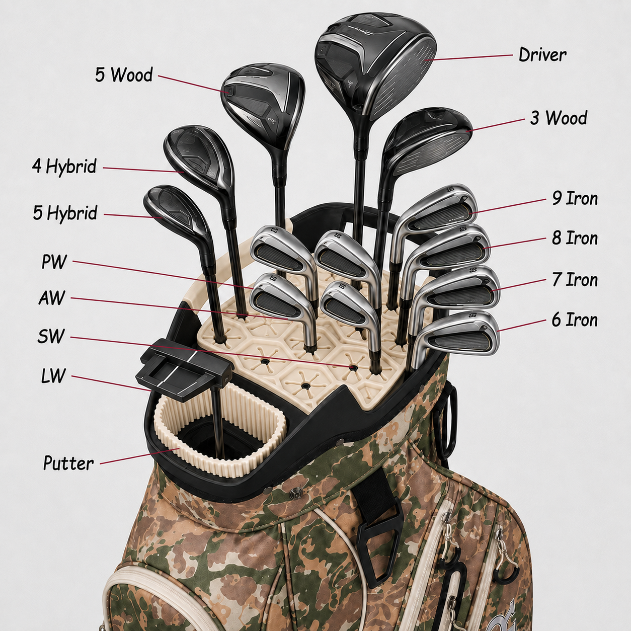 TIVOR 15-Way Silent T-Lock Golf Cart Bag with Full-Length Dividers